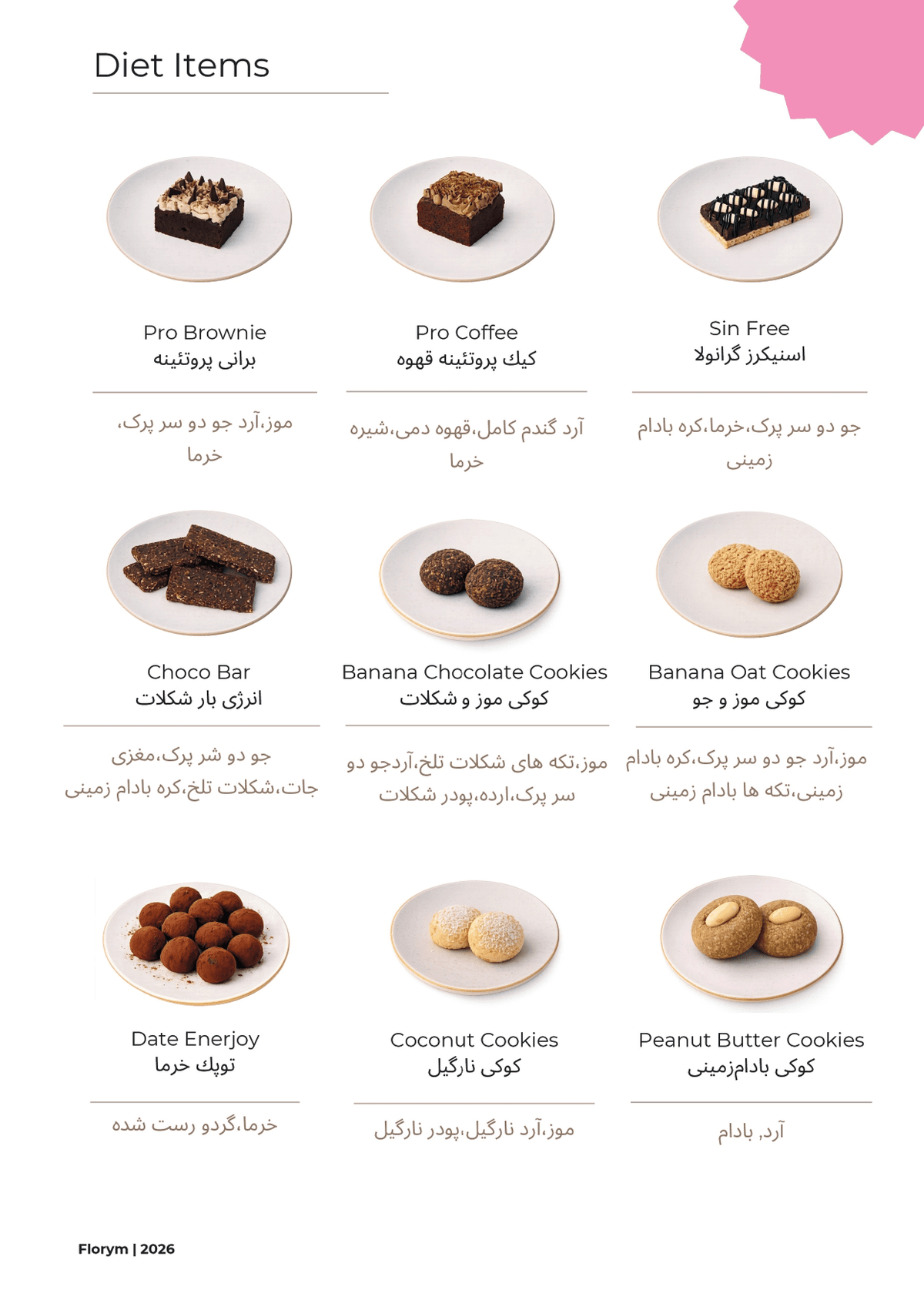 Diet Items — Part 1