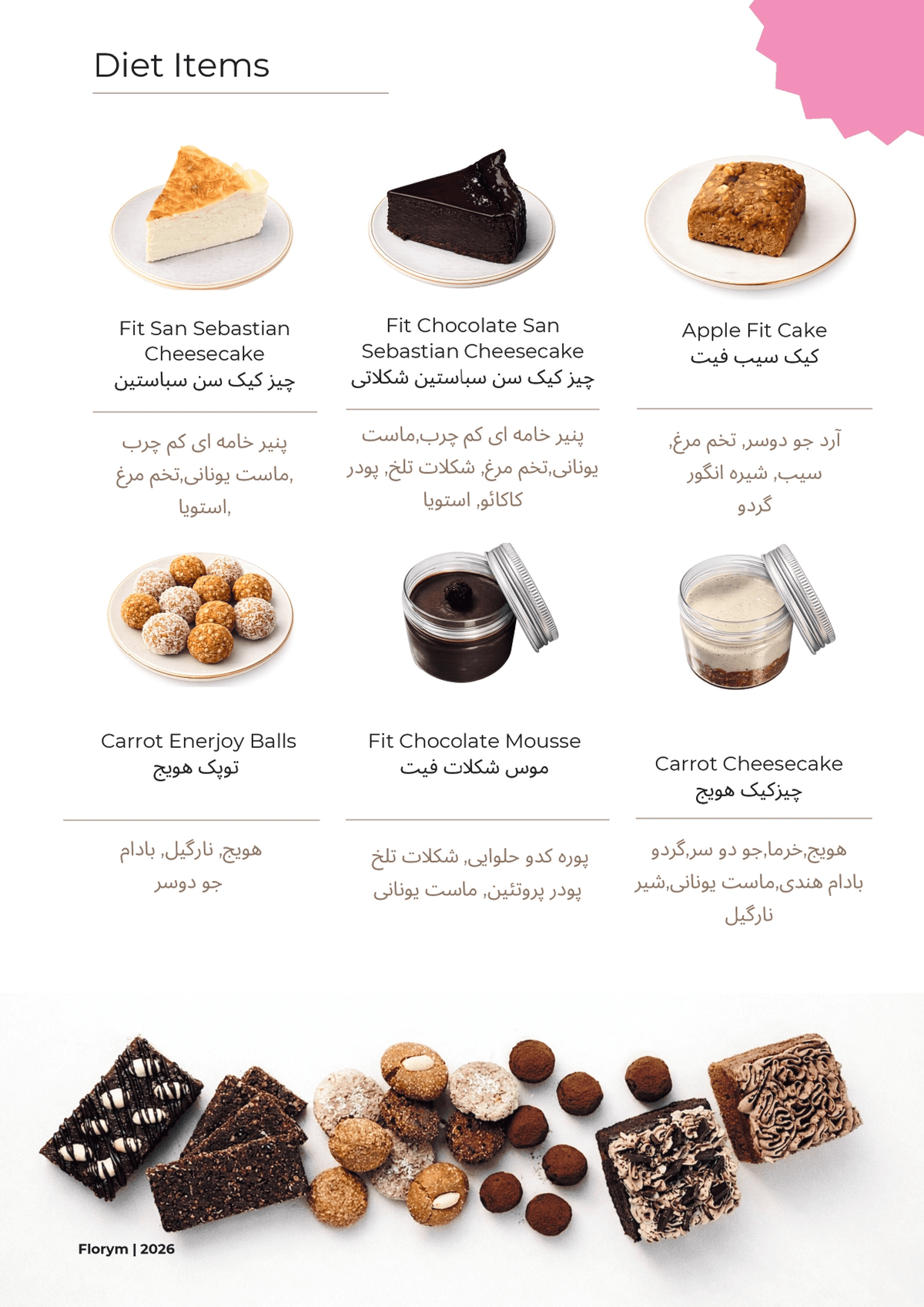 Diet Items — Part 2